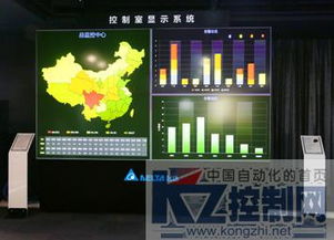 智控數據，多元視界——2015臺達視訊產品顯控系列交流會北京站圓滿落幕