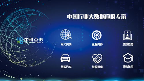 中科點(diǎn)擊遼寧公司閃耀APEC技展會，以數(shù)據(jù)智能技術(shù)賦能中小企業(yè)創(chuàng)新之路